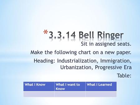 Sit in assigned seats. Make the following chart on a new paper. Heading: Industrialization, Immigration, Urbanization, Progressive Era Table: What I KnowWhat.