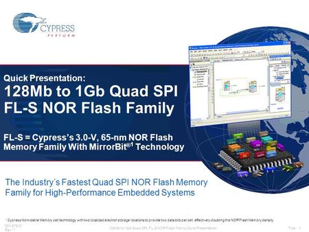 Quick Presentation: 128Mb to 1Gb Quad SPI FL-S NOR Flash Family FL-S = Cypress’s 3.0-V, 65-nm NOR Flash Memory Family With MirrorBit®1 Technology The.