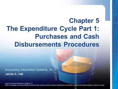 Hall, Accounting Information Systems, 7e ©2011 Cengage Learning. All Rights Reserved. May not be scanned, copied or duplicated, or posted to a publicly.