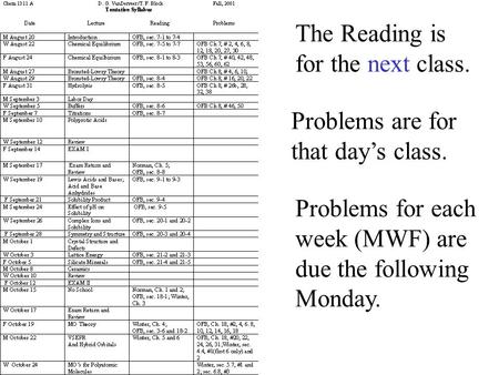 The Reading is for the next class. Problems are for that day’s class. Problems for each week (MWF) are due the following Monday.