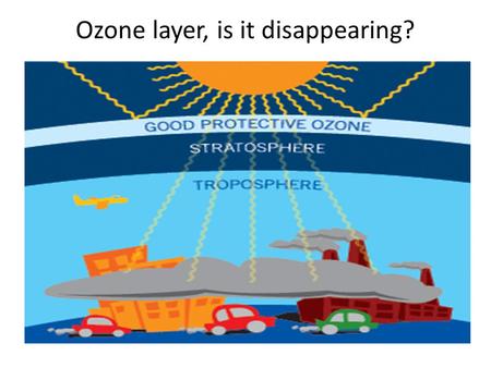 Ozone layer, is it disappearing?. Protects against Ultraviolet radiation UV-radiation can give you skin cancer There is: UVA, UVB and UVC UVC most dangerous.