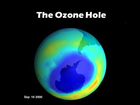 The Ozone Hole. The Ozone Layer Stratospheric ozone Block 95% harmful UV radiation