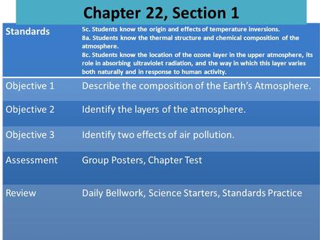 Chapter 10, Section 2 Chapter 22, Section 1. The Atmosphere Key Terms: Create a flashcard for each. The words can be found starting on page 547 or use.