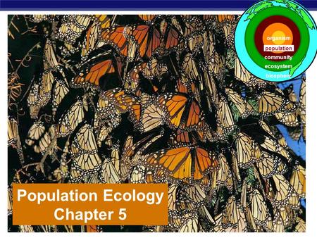 AP Biology Population Ecology Chapter 5 population ecosystem community biosphere organism.