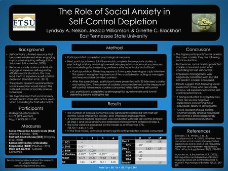 The Role of Social Anxiety in Self-Control Depletion Lyndsay A. Nelson, Jessica Williamson, & Ginette C. Blackhart East Tennessee State University Background.