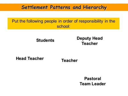 Settlement Patterns and Hierarchy