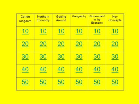 Cotton Kingdom Northern Economy Getting Around GeographyGovernment in the Economy Key Concepts 10 20 30 40 50.