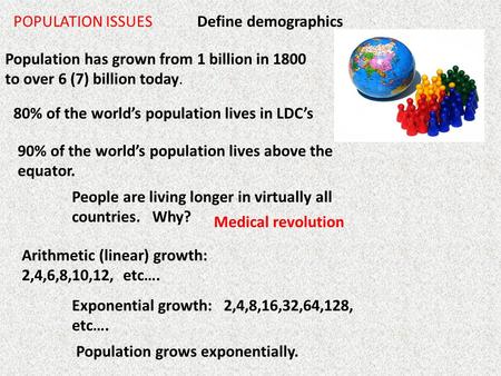 POPULATION ISSUES Population has grown from 1 billion in 1800 to over 6 (7) billion today. 80% of the world’s population lives in LDC’s 90% of the world’s.