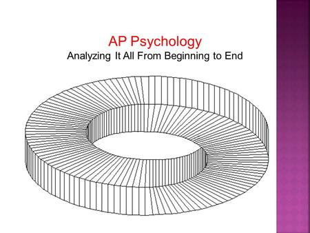 AP Psychology Analyzing It All From Beginning to End.