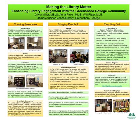 Making the Library Matter Enhancing Library Engagement with the Greensboro College Community Olivia Miller, MSLS; Anna Pinks, MLIS; Will Ritter, MLIS James.