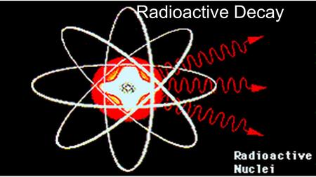 Radioactive Decay.