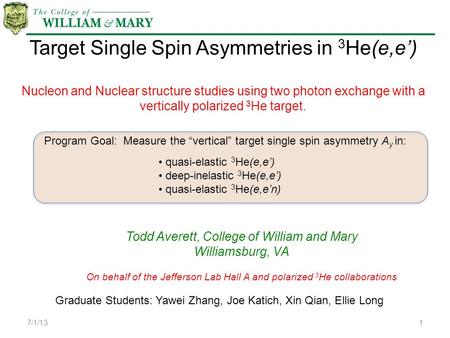 Target Single Spin Asymmetries in 3 He(e,e’) Nucleon and Nuclear structure studies using two photon exchange with a vertically polarized 3 He target. Program.