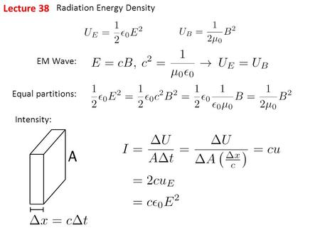 Lecture 38 Radiation Energy Density EM Wave: Equal partitions: Intensity: