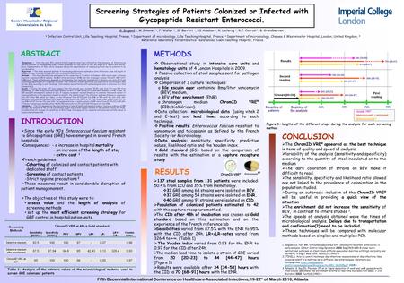 RESULTS INTRODUCTION METHODS CONCLUSION  Since the early 90’s Enterococcus faecium resistant to Glycopeptides (GRE) have emerged in several French hospitals.