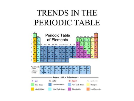 TRENDS IN THE PERIODIC TABLE Dmitri Mendeleev In 1869 Mendeleev and Lothar Meyer (Germany) published nearly identical classification schemes for elements.