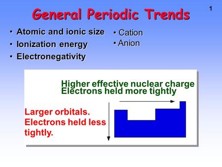 1 General Periodic Trends Atomic and ionic sizeAtomic and ionic size Ionization energyIonization energy ElectronegativityElectronegativity Higher effective.