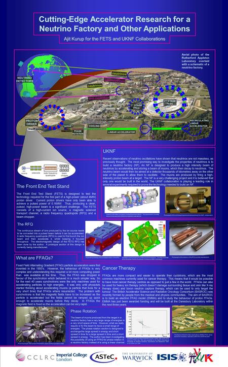 NEUTRINO DETECTORS Cutting-Edge Accelerator Research for a Neutrino Factory and Other Applications Ajit Kurup for the FETS and UKNF Collaborations Cutting-Edge.