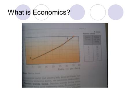 What is Economics?.