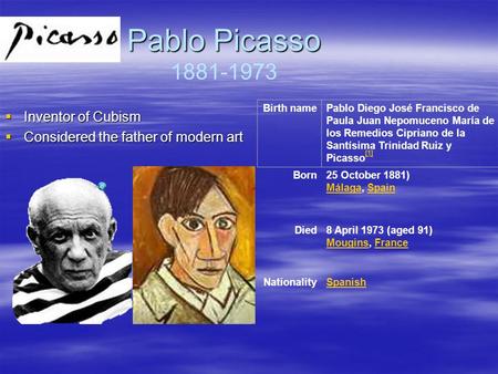 Pablo Picasso Pablo Picasso 1881-1973  Inventor of Cubism  Considered the father of modern art Birth namePablo Diego José Francisco de Paula Juan Nepomuceno.