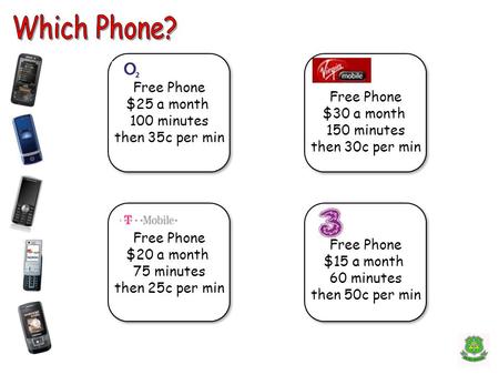 Free Phone $25 a month 100 minutes then 35c per min Free Phone $25 a month 100 minutes then 35c per min Free Phone $20 a month 75 minutes then 25c per.