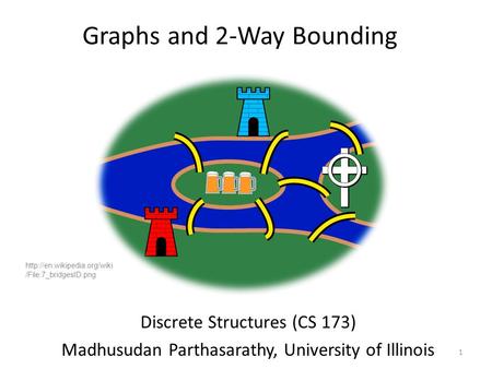 Graphs and 2-Way Bounding Discrete Structures (CS 173) Madhusudan Parthasarathy, University of Illinois 1  /File:7_bridgesID.png.