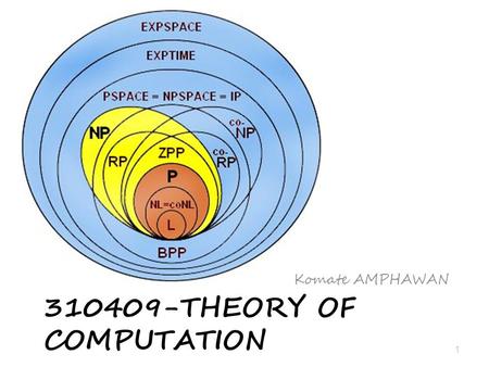 310409-THEORY OF COMPUTATION Komate AMPHAWAN 1. 2.