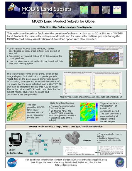 Vegetation Index Visualization of individual composite period. The tool provides a color coded grid display of the subset region. The tool provides time.