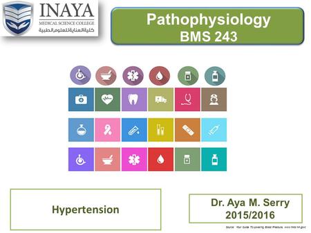 Source: Your Guide To Lowering Blood Pressure, www.nhlbi.nih.govc Pathophysiology BMS 243 Hypertension Dr. Aya M. Serry 2015/2016.