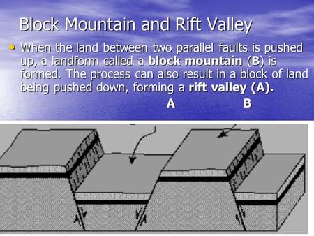 Block Mountain and Rift Valley