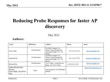 Doc.:IEEE 802.11-12/0258r7 Submission May 2012 Reducing Probe Responses for faster AP discovery Slide 1 Authors: May 2012 NameAffiliationsAddressPhoneemail.