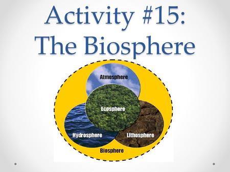 Activity #15: The Biosphere. EQ How do Earth’s biotic and abiotic factors interact to shape ecosystems and affect the survival of organisms over time?