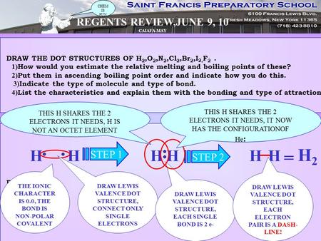 REGENTS REVIEW,JUNE 9, 10 CAIAFA-MAY CHEM IS FUN D. HH THE IONIC CHARACTER IS 0.0, THE BOND IS NON-POLAR COVALENT STEP 1 HH DRAW LEWIS VALENCE DOT STRUCTURE,