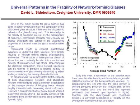 Universal Patterns in the Fragility of Network-forming Glasses David L. Sidebottom, Creighton University, DMR 0906640 One of the major quests for glass.