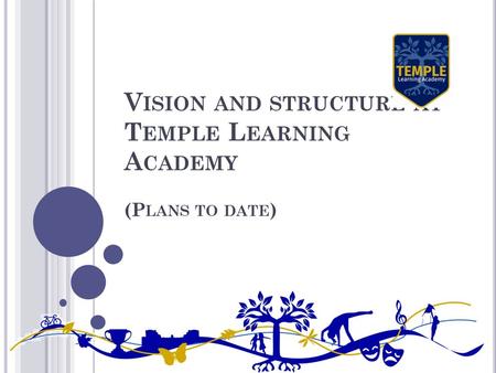 V ISION AND STRUCTURE AT T EMPLE L EARNING A CADEMY (P LANS TO DATE )