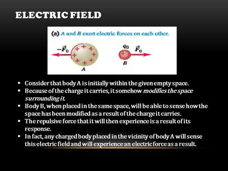 ELECTRIC FIELD  Consider that body A is initially within the given empty space.  Because of the charge it carries, it somehow modifies the space surrounding.