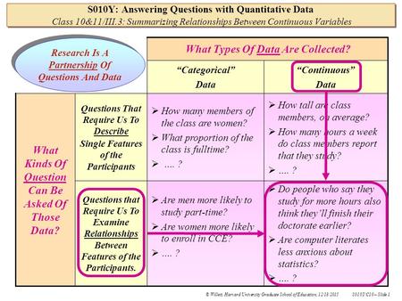 What Types Of Data Are Collected? What Kinds Of Question Can Be Asked Of Those Data?  Do people who say they study for more hours also think they’ll.