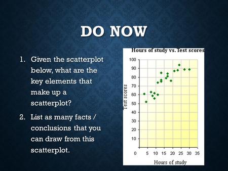 DO NOW 1.Given the scatterplot below, what are the key elements that make up a scatterplot? 2.List as many facts / conclusions that you can draw from this.