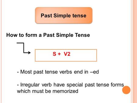 Past Simple tense How to form a Past Simple Tense S +  V2