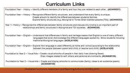 Curriculum Links Foundation Year - History – Identify different members of a family and how they are related to each other. (ACHHK001) Foundation Year.