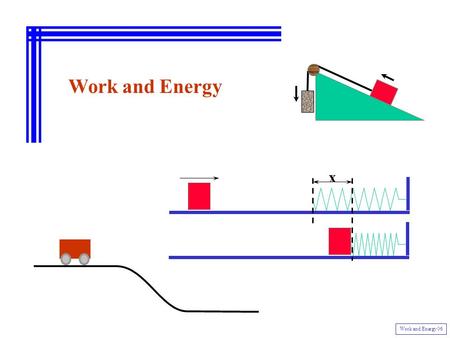 Work and Energy x Work and Energy 06.