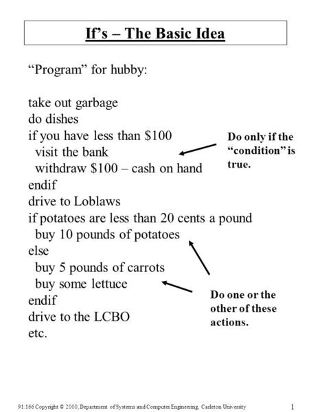 91.166 Copyright © 2000, Department of Systems and Computer Engineering, Carleton University 1 If’s – The Basic Idea “Program” for hubby: take out garbage.