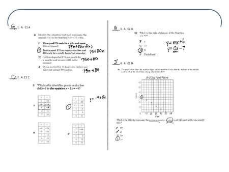 Review Know all of the formulas of variations.