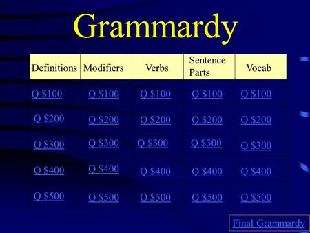 Grammardy DefinitionsModifiersVerbs Sentence Parts Vocab Q $100 Q $200 Q $300 Q $400 Q $500 Q $100 Q $200 Q $300 Q $400 Q $500 Final Grammardy.