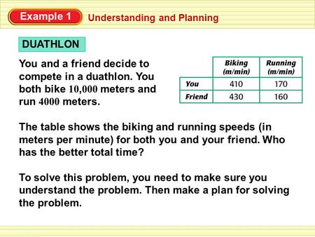 Example 1 Understanding and Planning The table shows the biking and running speeds (in meters per minute) for both you and your friend. Who has the better.