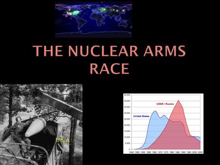 U.S.A. List of places: North Korea Russia United Kingdom United States Canada China India Iran South Africa Israel Pakistan NOTE: The two most dangerous.