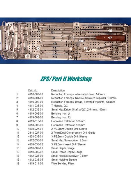 ZPS/ Peri II Workshop Cat. No. Description 14816-007-00Reduction Forceps, w/serrated Jaws, 145mm 24816-001-00Reduction Forceps, Narrow, Serrated w/points,