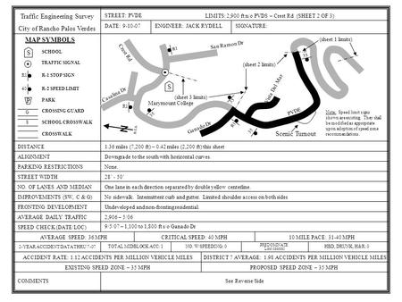 Traffic Engineering Survey City of Rancho Palos Verdes DISTANCE ALIGNMENT PARKING RESTRICTIONS STREET WIDTH NO. OF LANES AND MEDIAN IMPROVEMENTS (SW, C.