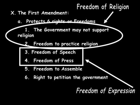 X.The First Amendment: a. Protects 6 rights or Freedoms 1. The Government may not support religion 2. Freedom to practice religion 3. Freedom of Speech.