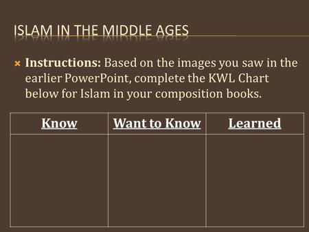 KnowWant to KnowLearned  Instructions: Based on the images you saw in the earlier PowerPoint, complete the KWL Chart below for Islam in your composition.