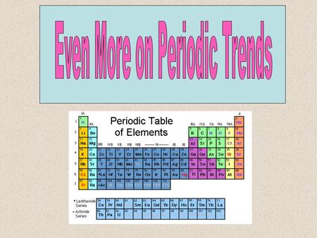 Chem 11. Ionization Energy The amount of energy required to completely remove an electron from a gaseous atom. Removing one electron makes a +1 ion.